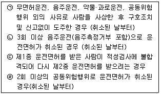 경찰공무원(순경) 경찰학개론 2013년 1회 17번 문제 그림