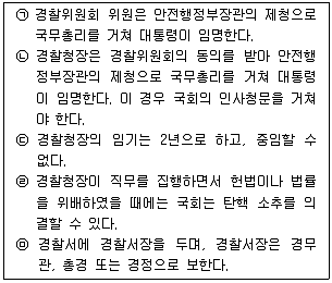 경찰공무원(순경) 경찰학개론 2013년 2회 6번 문제 그림