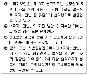 경찰공무원(순경) 경찰학개론 2014년 1회 17번 문제 그림