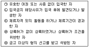 경찰공무원(순경) 경찰학개론 2014년 1회 20번 문제 그림