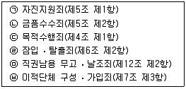 경찰공무원(순경) 경찰학개론 2014년 2회 18번 문제 그림