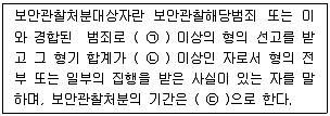 경찰공무원(순경) 경찰학개론 2015년 1회 18번 문제 그림