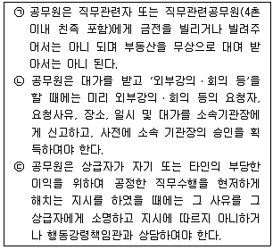 경찰공무원(순경) 경찰학개론 2015년 1회 2번 문제 그림