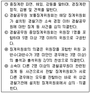 경찰공무원(순경) 경찰학개론 2015년 1회 3번 문제 그림