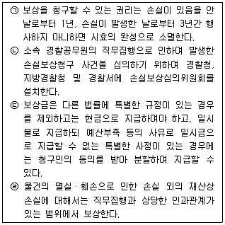 경찰공무원(순경) 경찰학개론 2015년 1회 6번 문제 그림