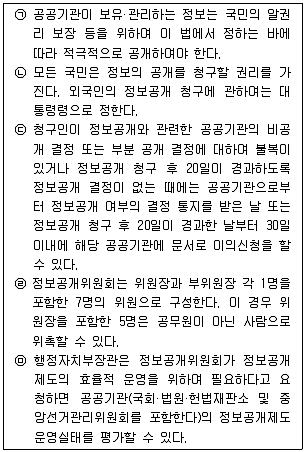 경찰공무원(순경) 경찰학개론 2015년 3회 12번 문제 그림
