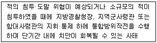 경찰공무원(순경) 경찰학개론 2015년 3회 14번 문제 그림
