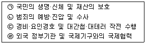 경찰공무원(순경) 경찰학개론 2015년 3회 5번 문제 그림