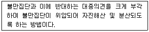 경찰공무원(순경) 경찰학개론 2016년 2회 16번 문제 그림