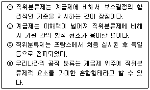 경찰공무원(순경) 경찰학개론 2016년 2회 8번 문제 그림