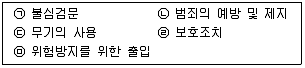경찰공무원(순경) 경찰학개론 2016년 2회 9번 문제 그림