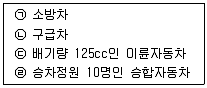 경찰공무원(순경) 경찰학개론 2017년 1회 16번 문제 그림
