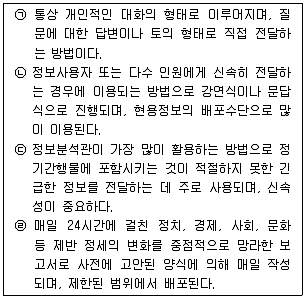 경찰공무원(순경) 경찰학개론 2017년 1회 17번 문제 그림