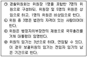 경찰공무원(순경) 경찰학개론 2017년 1회 3번 문제 그림