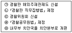 경찰공무원(순경) 경찰학개론 2017년 2회 4번 문제 그림
