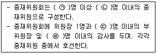 경찰공무원(순경) 경찰학개론 2018년 1회 10번 문제 그림