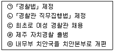 경찰공무원(순경) 경찰학개론 2018년 1회 3번 문제 그림