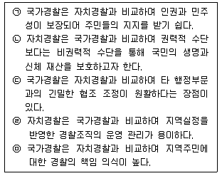경찰공무원(순경) 경찰학개론 2020년 1회 3번 문제 그림
