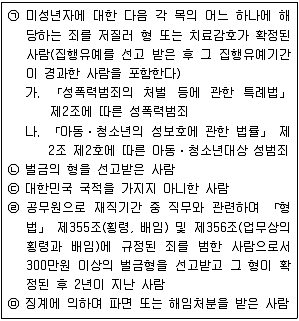 경찰공무원(순경) 경찰학개론 2020년 2회 6번 문제 그림