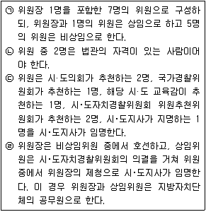 경찰공무원(순경) 경찰학개론 2021년 1회 5번 문제 그림