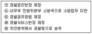 경찰공무원(순경) 경찰학개론 2021년 2회 2번 문제 그림