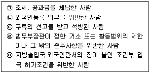 경찰공무원(순경) 경찰학개론 2021년 2회 20번 문제 그림