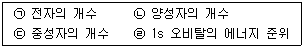 경찰공무원(순경) 과학 2014년 1회 16번 문제 그림