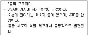 경찰공무원(순경) 과학 2014년 2회 1번 문제 그림