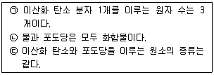 경찰공무원(순경) 과학 2014년 2회 16번 문제 그림