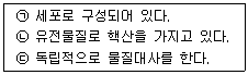 경찰공무원(순경) 과학 2015년 1회 1번 문제 그림