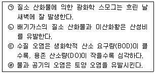 경찰공무원(순경) 과학 2015년 1회 14번 문제 그림