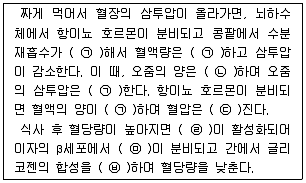 경찰공무원(순경) 과학 2015년 1회 3번 문제 그림