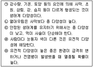 경찰공무원(순경) 과학 2015년 1회 5번 문제 그림