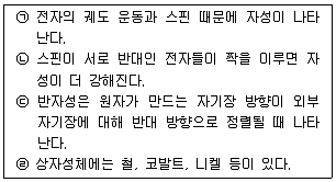 경찰공무원(순경) 과학 2015년 1회 6번 문제 그림