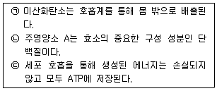 경찰공무원(순경) 과학 2015년 3회 14번 문제 그림