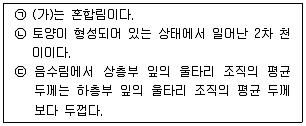 경찰공무원(순경) 과학 2015년 3회 15번 문제 그림