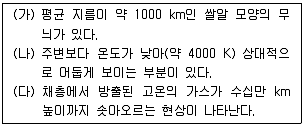 경찰공무원(순경) 과학 2015년 3회 20번 문제 그림