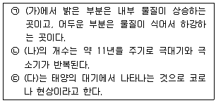 경찰공무원(순경) 과학 2015년 3회 20번 문제 그림