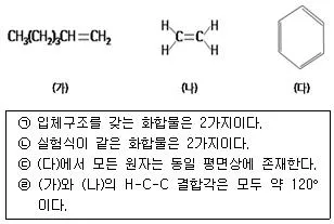 경찰공무원(순경) 과학 2015년 3회 6번 문제 그림