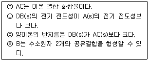 경찰공무원(순경) 과학 2015년 3회 7번 문제 그림