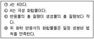 경찰공무원(순경) 과학 2015년 3회 8번 문제 그림