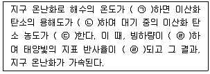 경찰공무원(순경) 과학 2016년 1회 13번 문제 그림