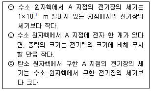 경찰공무원(순경) 과학 2016년 2회 2번 문제 그림