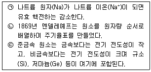 경찰공무원(순경) 과학 2017년 1회 2번 문제 그림