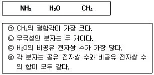 경찰공무원(순경) 과학 2017년 1회 4번 문제 그림