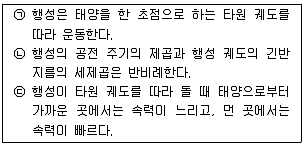 경찰공무원(순경) 과학 2017년 2회 7번 문제 그림