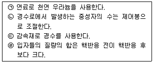경찰공무원(순경) 과학 2018년 1회 1번 문제 그림