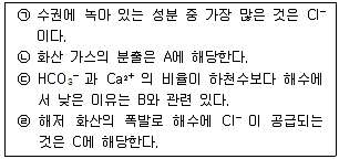 경찰공무원(순경) 과학 2018년 1회 17번 문제 그림