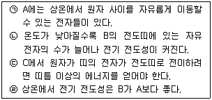 경찰공무원(순경) 과학 2018년 1회 2번 문제 그림
