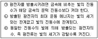 경찰공무원(순경) 과학 2018년 1회 5번 문제 그림